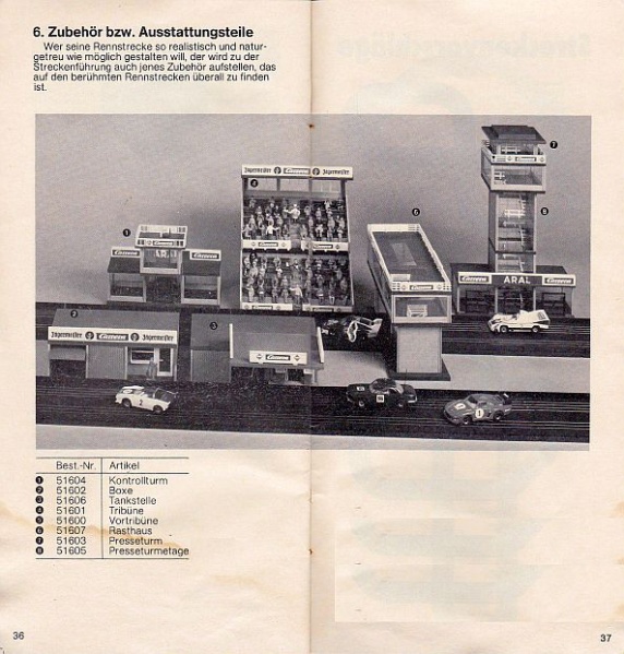 Datei:Carrera Servo 132 Betriebsanleitung V1 S36.jpg